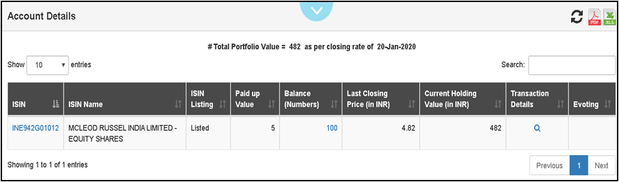 Account Details